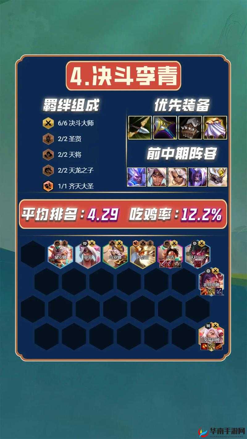 征服与霸业混伤输出流阵容攻略:征服之路上的最佳组合搭配推荐