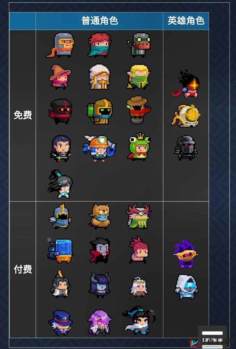 元气骑士强势角色攻略：顶尖英雄使用指南与推荐或者可以简短些：元气骑士角色推荐：强势英雄使用指南