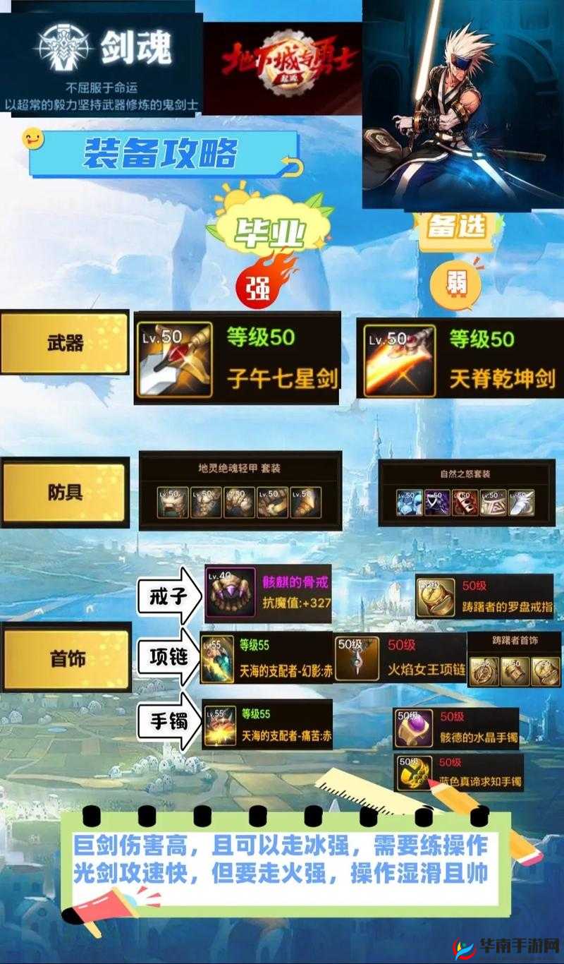 托拉姆物语纯弩进阶攻略：加点与装备选择