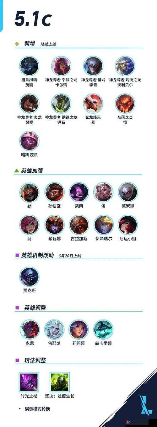 LOL手游:贾克斯的黄金位置——全方位解读最适合的打法布局