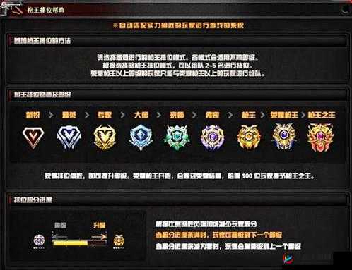 非人学园射手上分秘籍：掌握技巧轻松上段位