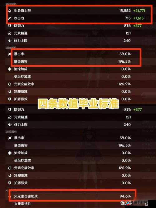 原神解析：扩散伤害的暴击奥秘