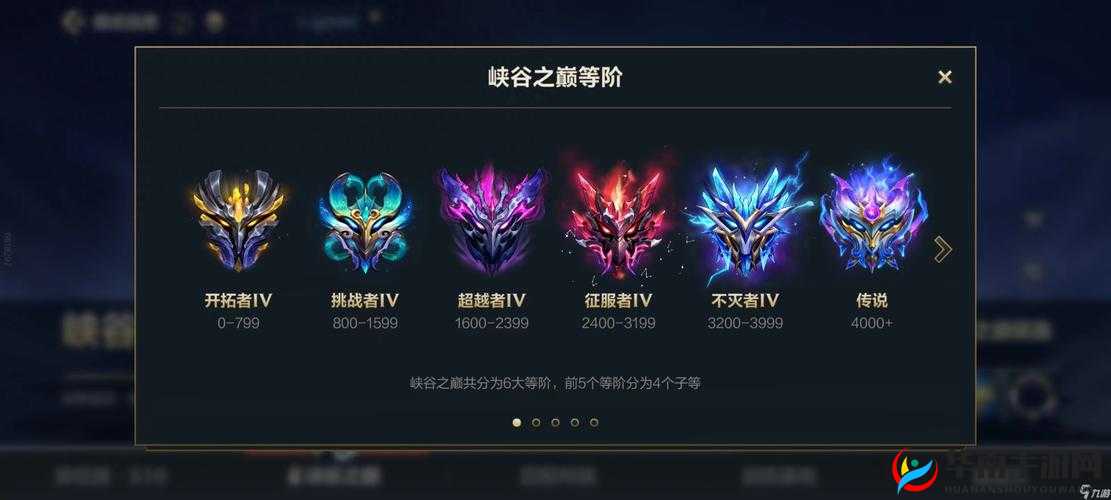 LOL手游定位赛连胜荣耀王者段位解析