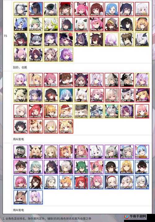 魂器学院最强刷图阵容与 PVE 搭配攻略推荐