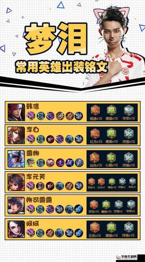 王者荣耀冷知识：细节之处助你王者进阶