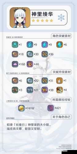 原神神里绫华角色突破与天赋提升全攻略:详尽材料准备与突破策略指南