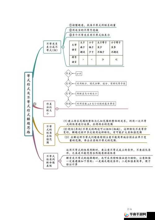 高效攻克第二银河 6 级第二章悬赏任务秘籍