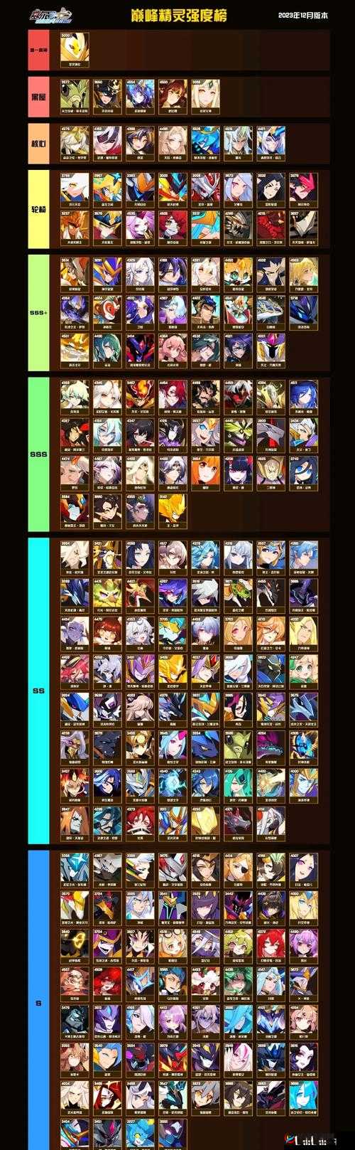 炉石传说：憎恶之力的巅峰强度解析