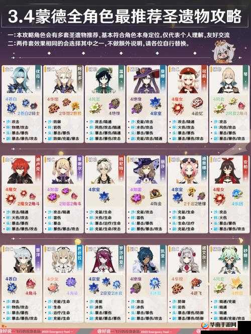 新圣遗物：追忆之注涟套装效果全面解析