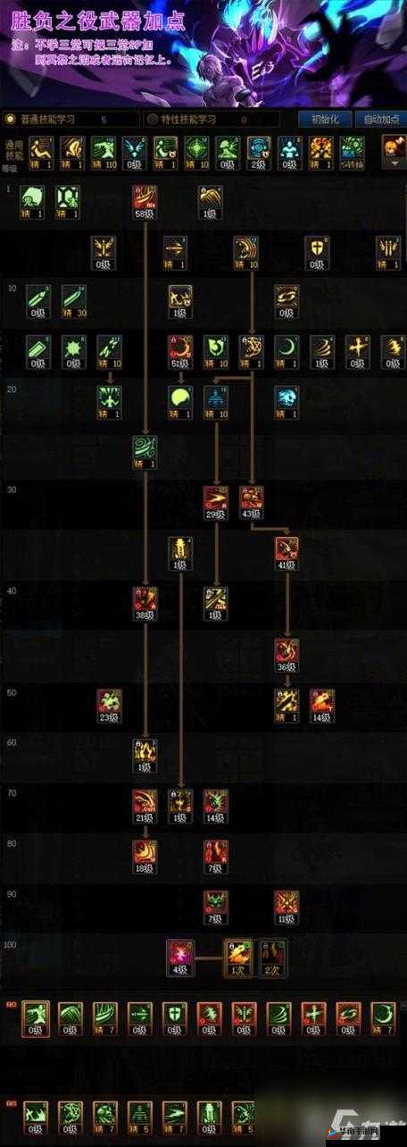 《鬼泣巅峰之战蕾蒂技能加点推荐》