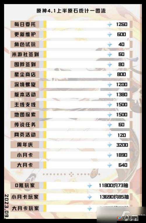 模拟江湖剑法残章回忆的获取途径及方法全解析