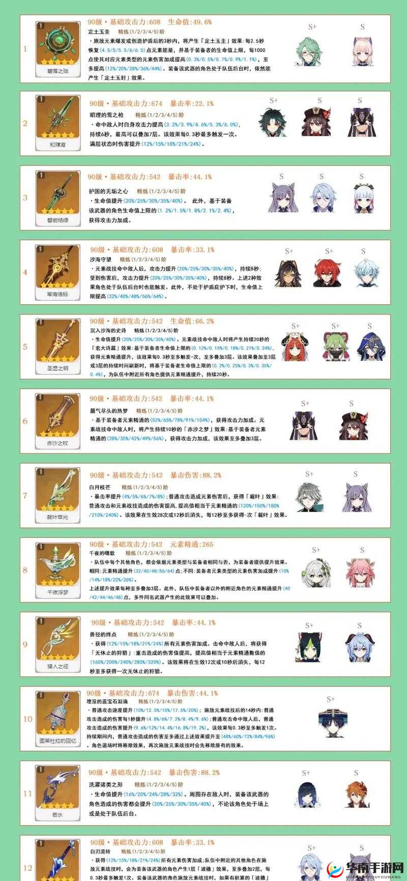 异化之地回旋镖评测:使用指南与适用角色全解析