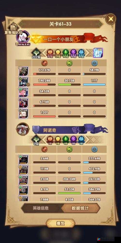 剑与远征耀光阵容真紫狗粮选择及关键介绍