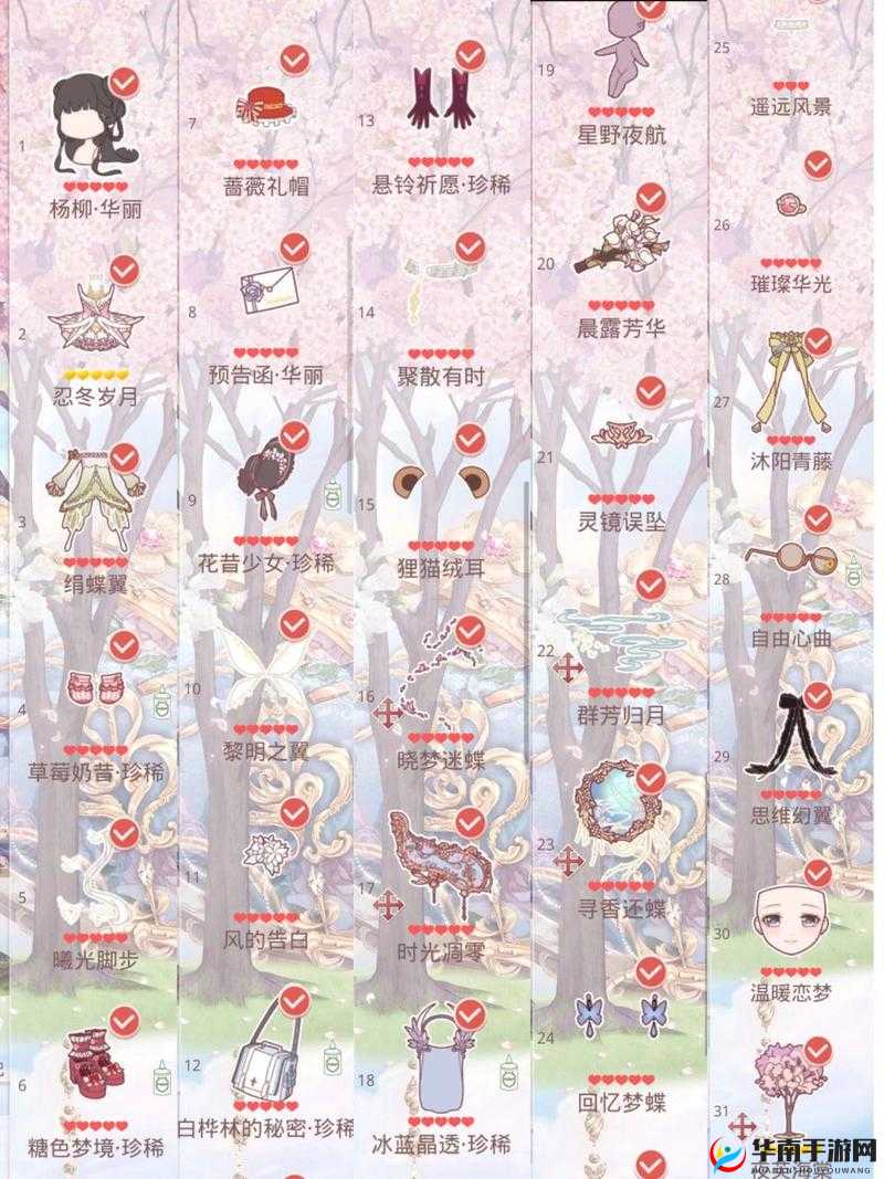 奇迹暖暖卷二 7-3 收藏展会高分搭配详细攻略