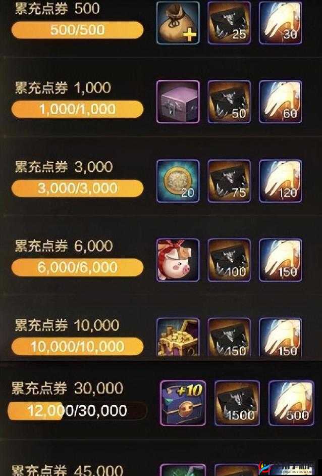 DNF 手游不氪金到底能不能玩 氪金程度全面解析