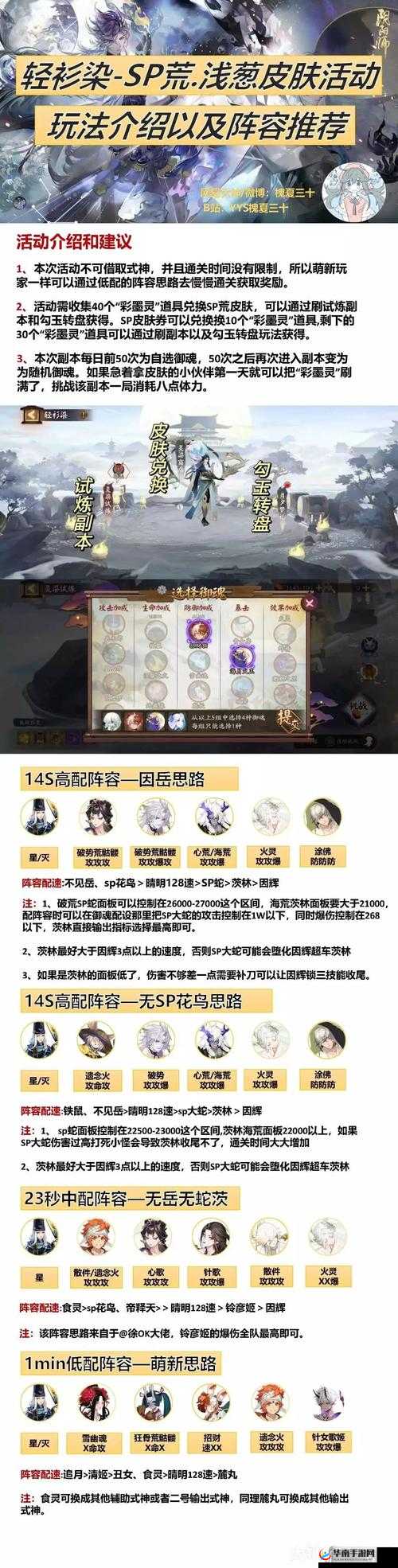 阴阳师智走棋九巫阵容推荐与站位玩法汇总