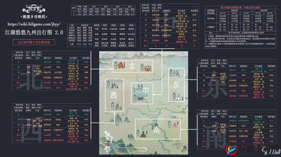 江湖悠悠主角出行全攻略：畅行江湖秘籍一览