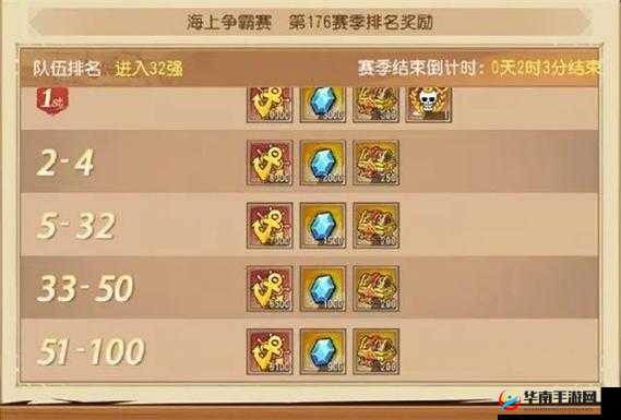 《空岛护卫队》装备品质等级详解：从普通到传奇的装备进阶之路