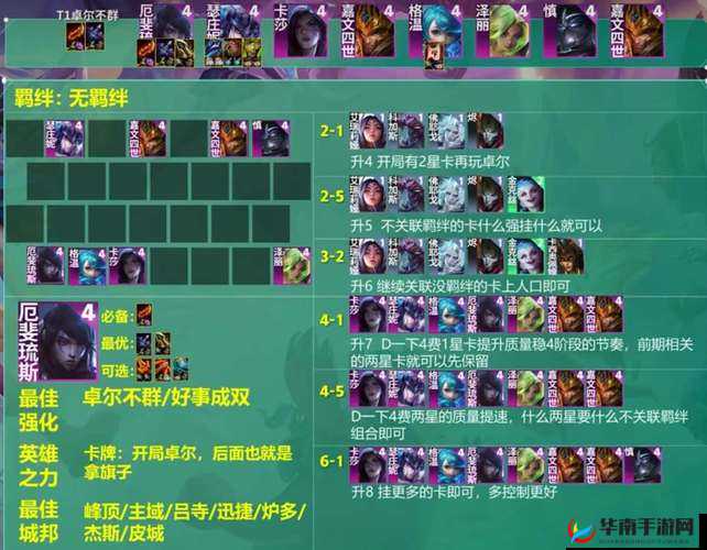 云顶之弈 9.234 影 3 掠食玩法讲解:吃鸡新思路