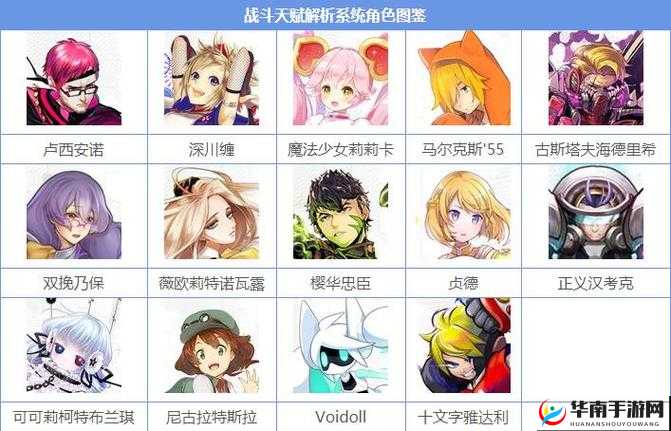 COMPASS 技能卡近卡玩法及战斗天赋解析系统近卡攻略