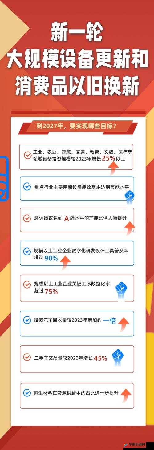 cl 区榴新址 2018 地址：全新解读