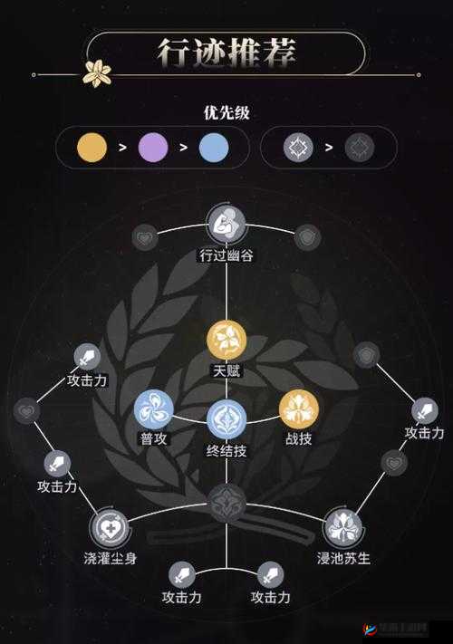 怪物弹珠罗刹三阶段能力全解析