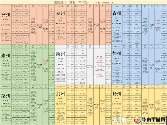 江湖悠悠速刷行侠攻略及技巧大揭秘