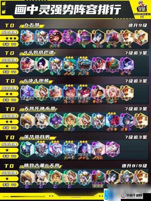 皇家骑士 300 自走棋公主技能全面解析与深度洞察