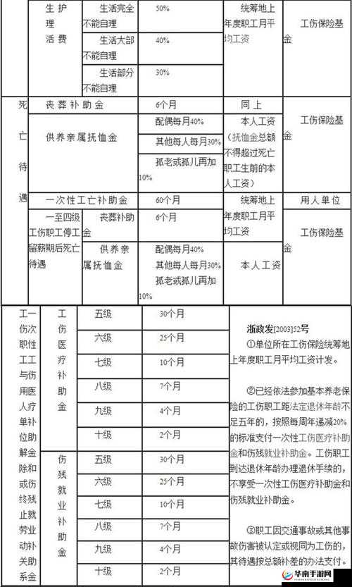 超然双开挂机攻略：全面指南与图文解析