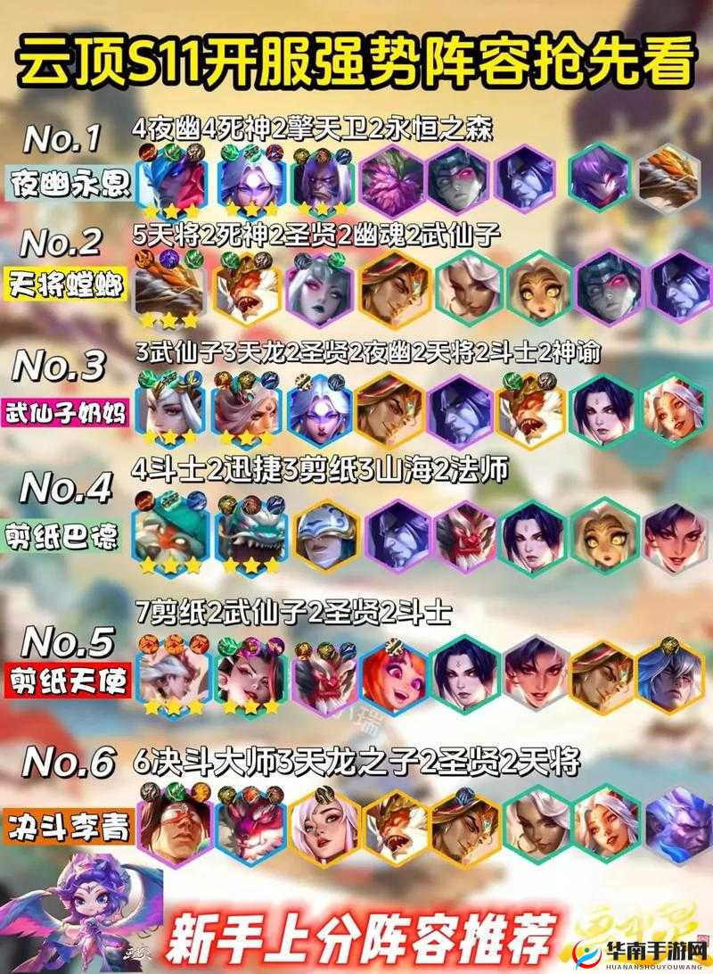 云顶之弈:盾毒流雷霆阵容搭配及运营技巧