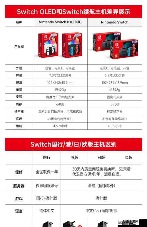 nsps-630 产品特点及优势介绍