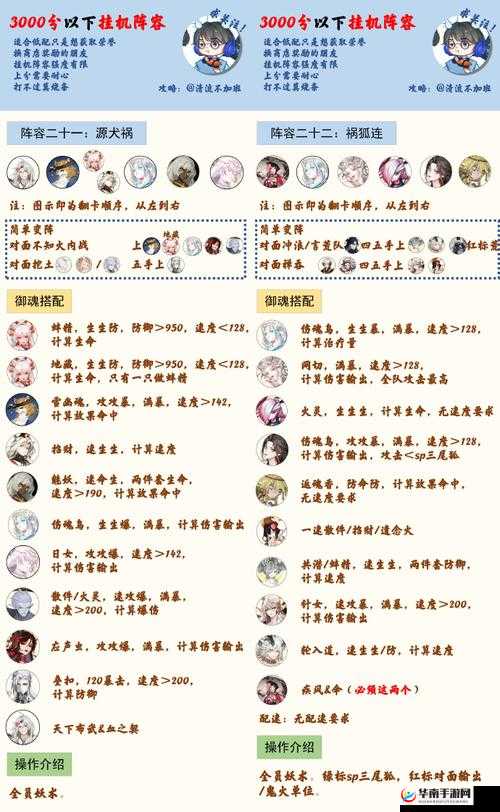 艾莉双开神器：键搞定实习生艾莉挂机，轻松上分