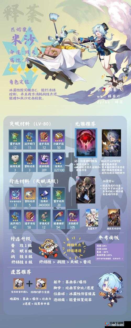 崩坏 3 悬赏驱逐作战：收益分析与池子消耗详细说明