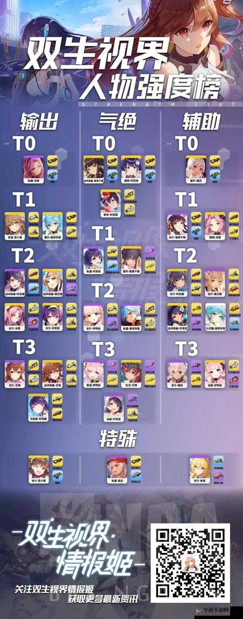 双生视界迎新板羽球武器评测 培养价值分析