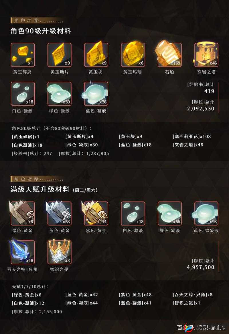 风暴之锤电脑版全攻略：下载与畅玩指南