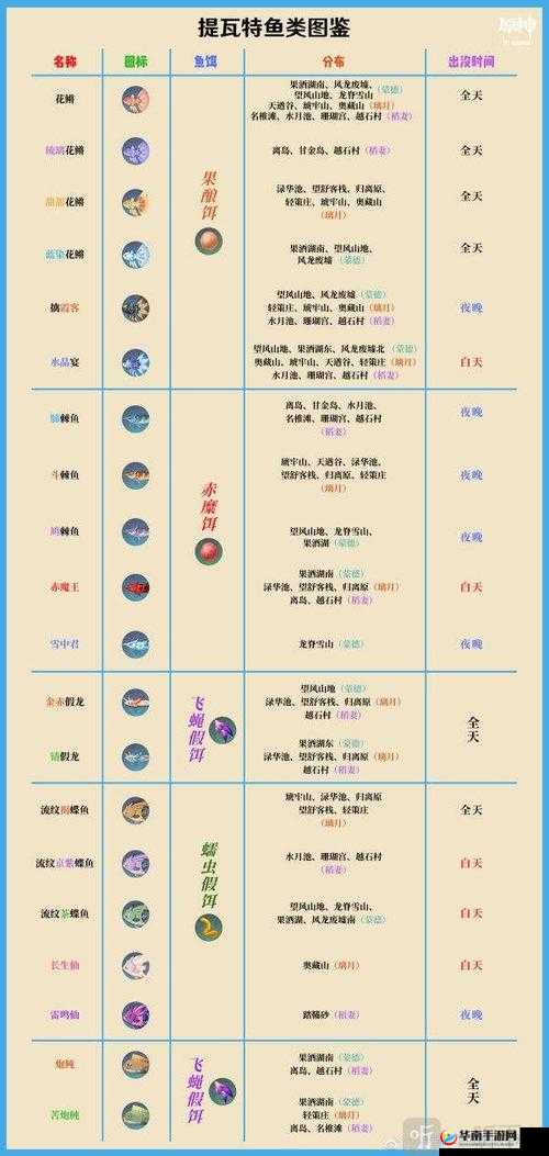 一血万杰资源获取全攻略 详细解读游戏中各类资源的获取途径与技巧