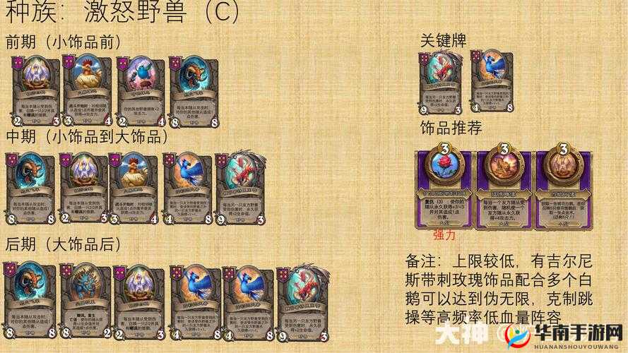 炉石传说酒馆战棋野兽流攻略要点全析