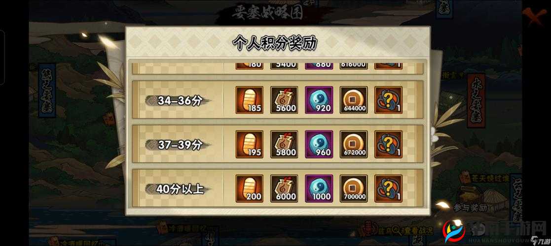 火影忍者疾风传新版本刷金币攻略及获取技巧详解