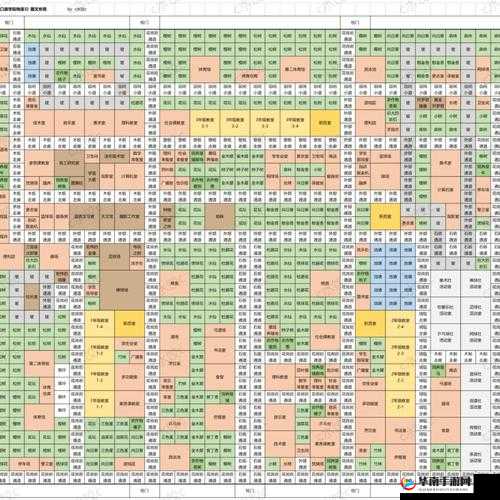 无双新纪元：怒战红颜双开挂机图文全攻略大师