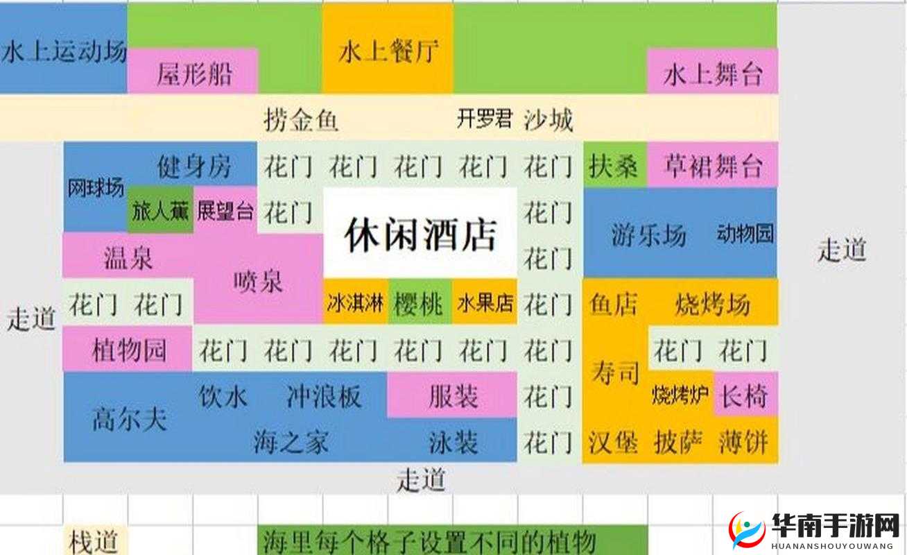 南国度假岛物语全面解析：详细购买价格指南