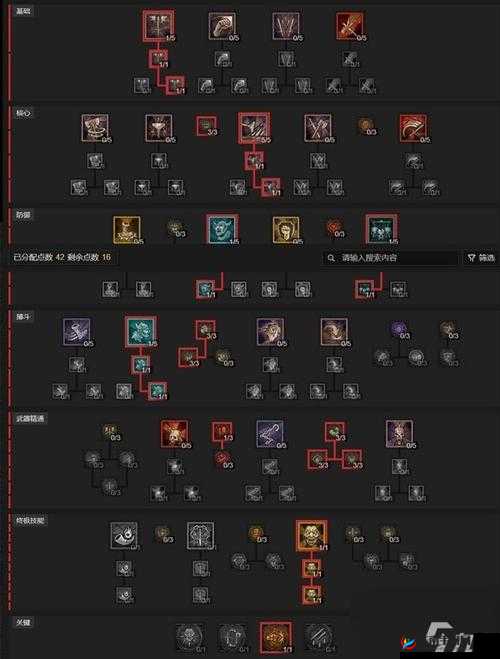 《暗黑破坏神4》挚爱亲朋任务攻略：详细步骤教你完成挚爱亲朋挑战