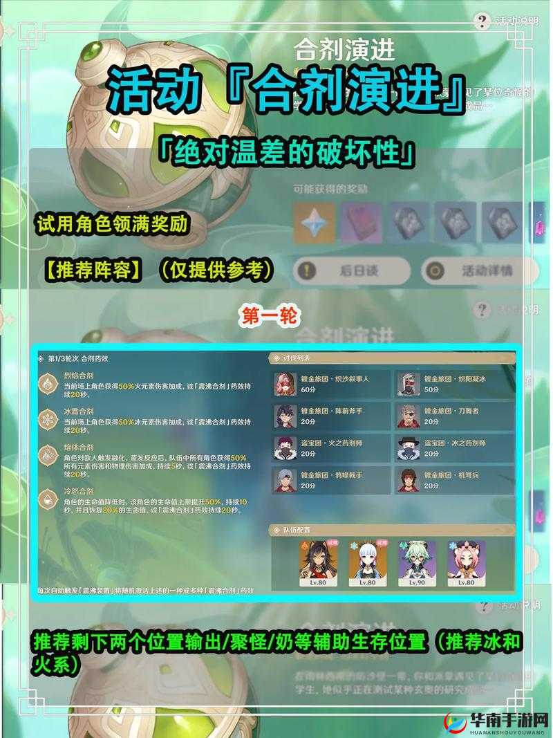 原神合剂演进第关攻略大全：通关技巧与秘籍分享