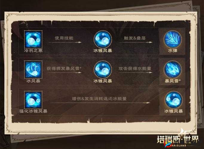 《法师混沌技能全鉴:探秘传说法师的技能数量与奥秘》