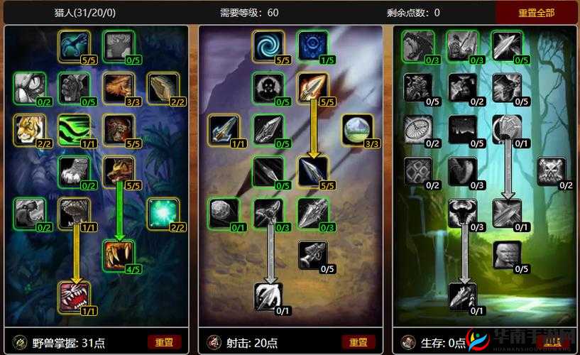 猎人×猎人:掌握这些技巧,快速升级秘籍