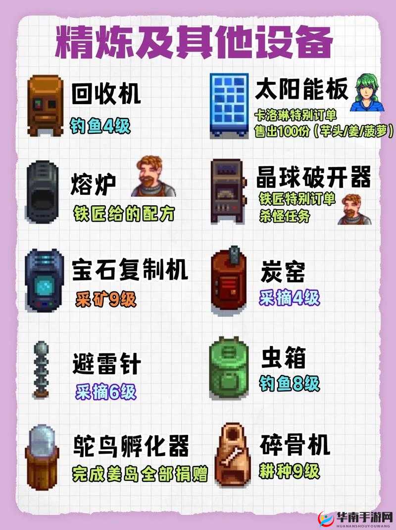 星露谷物语蛋黄酱机获取攻略：制作方法与获取途径详解