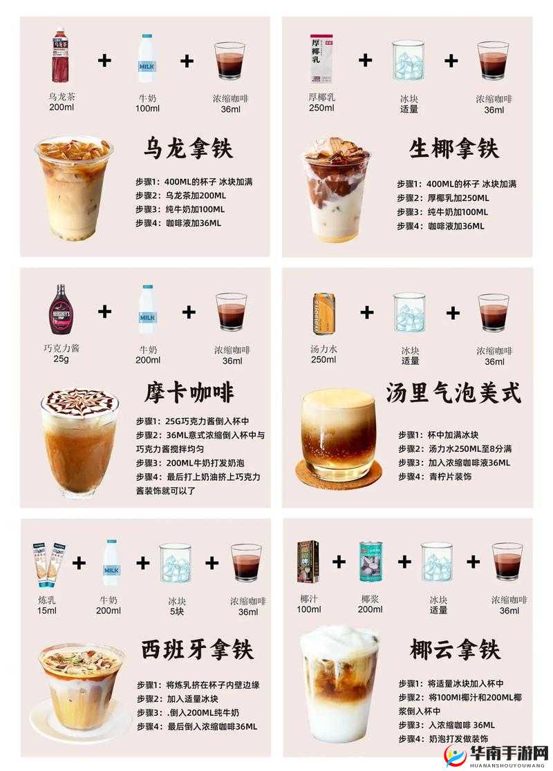 猫语咖啡零食配方大揭秘：全方位汇总零食合成配方攻略