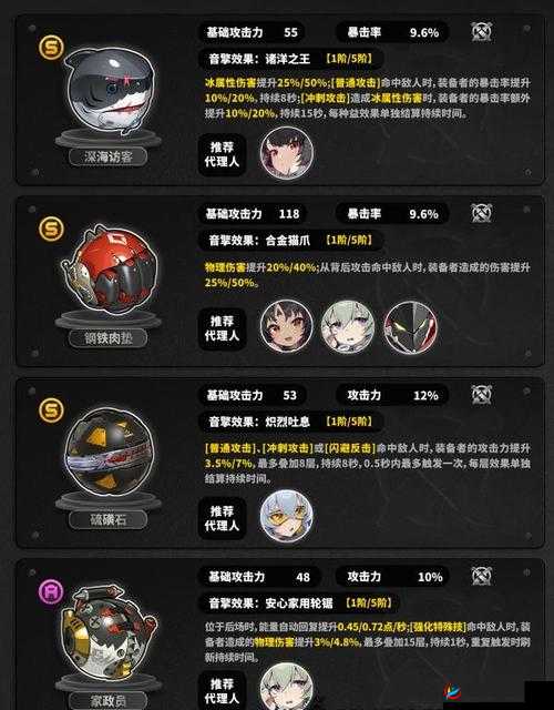 齐天鎏金带全解析：属性图鉴，展现独特魅力