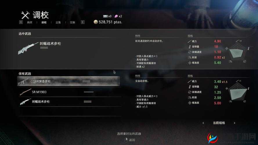 生化危机4重制版:近战武器升级攻略与策略指南