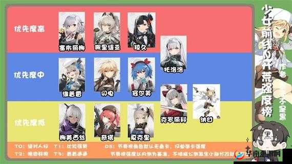 少女前线偏振光稳泡 2:逃课 or 不逃课,打法攻略详解