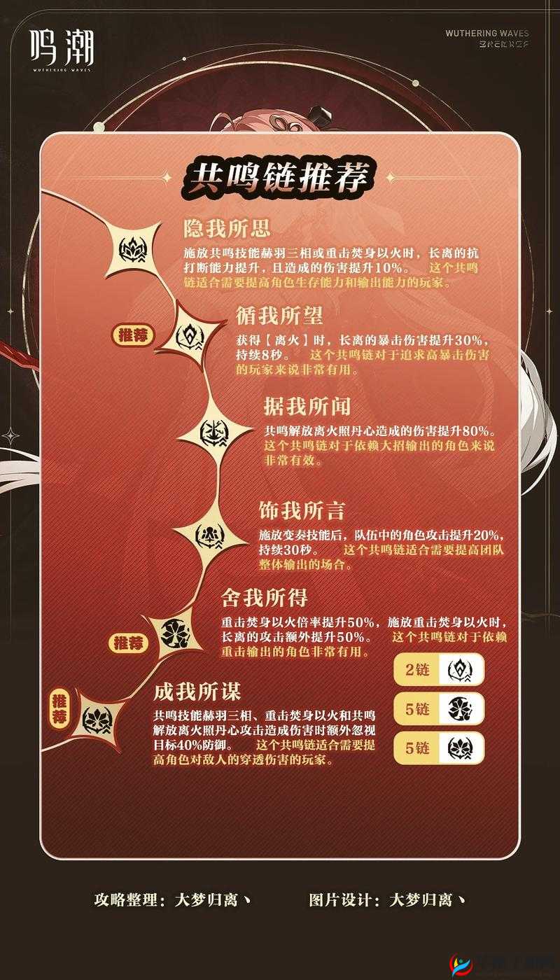 英雄令双开利器全新上线：揭秘如何快速高效驾驭两大角色